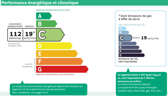 Image_4, Appartement, Fréjus, ref :144