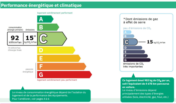 Image_9, Appartement, Fréjus, ref :145